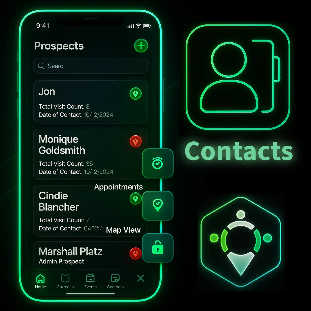 SWAPP Church Messaging Feature